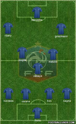France Formation 2014