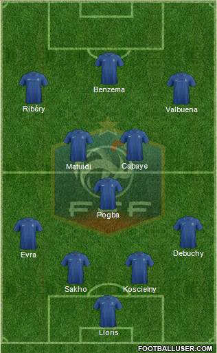 France Formation 2014