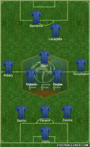 France Formation 2014