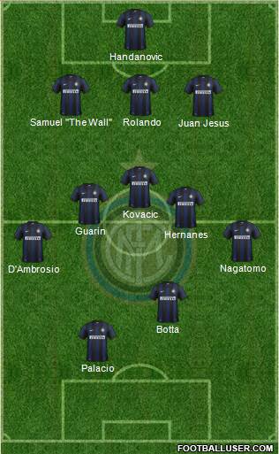 F.C. Internazionale Formation 2014