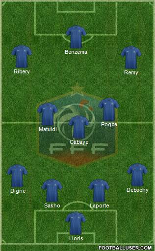 France Formation 2014