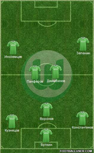 VfL Wolfsburg Formation 2014