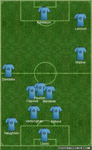 Tottenham Hotspur Formation 2014