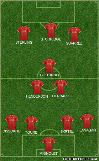 Liverpool Formation 2014