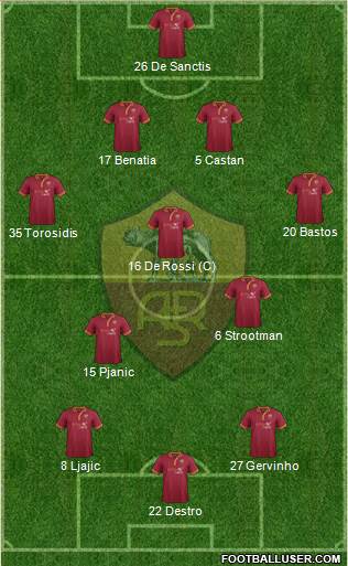 AS Roma Formation 2014