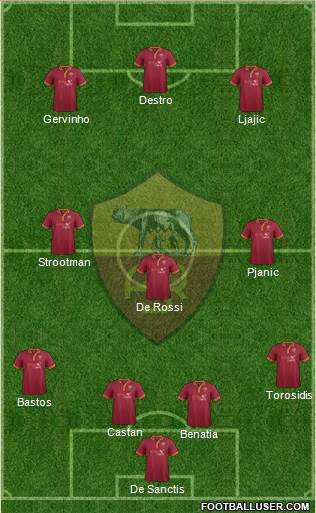 AS Roma Formation 2014