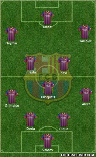 F.C. Barcelona Formation 2014