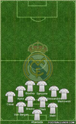 Real Madrid C.F. Formation 2014