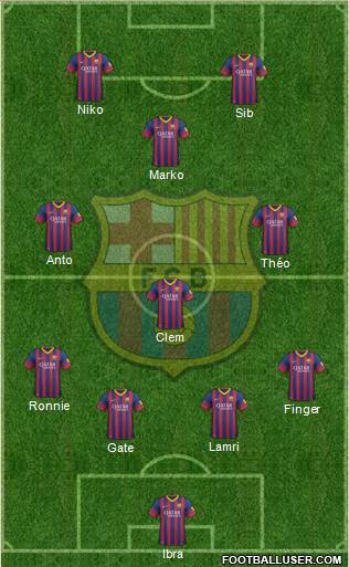 F.C. Barcelona Formation 2014