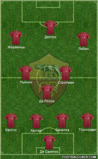 AS Roma Formation 2014