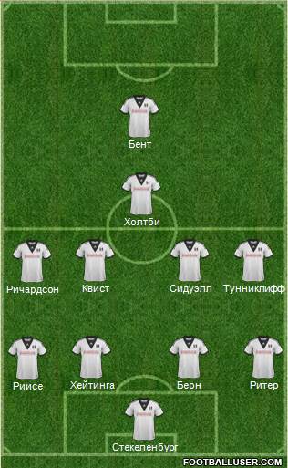 Fulham Formation 2014