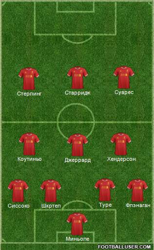 Liverpool Formation 2014