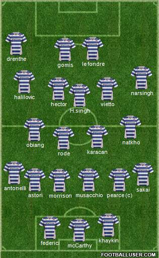 Reading Formation 2014