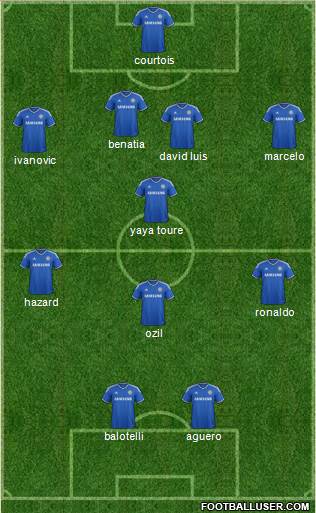 Chelsea Formation 2014