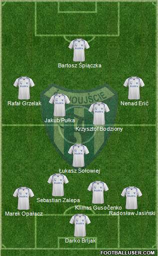 Flota Swinoujscie Formation 2014