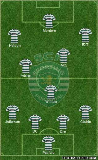 Sporting Clube de Portugal - SAD Formation 2014