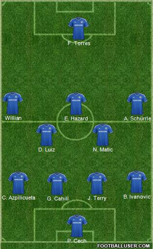 Chelsea Formation 2014