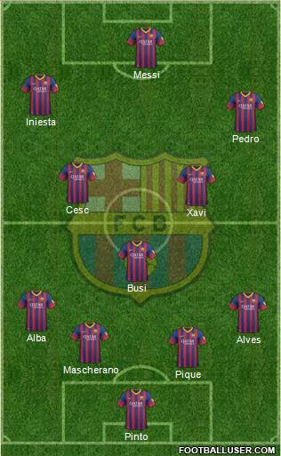 F.C. Barcelona Formation 2014
