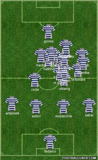 Reading Formation 2014