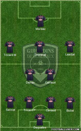 FC Girondins de Bordeaux Formation 2014