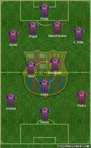 F.C. Barcelona Formation 2014