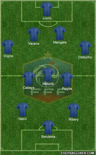 France Formation 2014