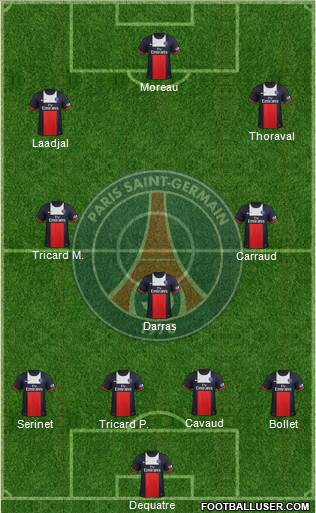 Paris Saint-Germain Formation 2014