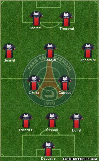 Paris Saint-Germain Formation 2014