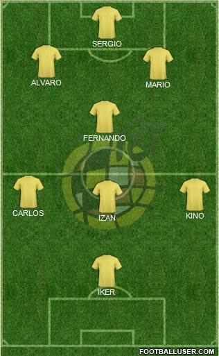 Spain Formation 2014