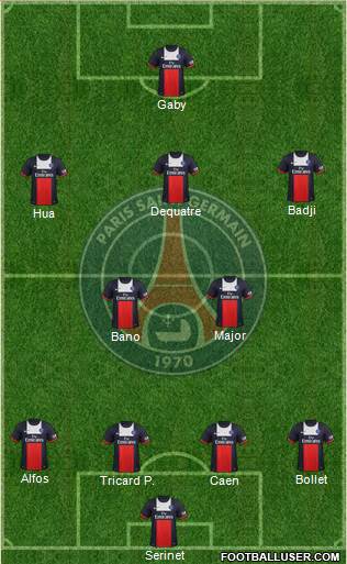 Paris Saint-Germain Formation 2014