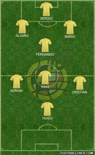 Spain Formation 2014