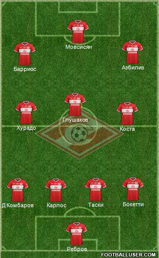 Spartak Moscow Formation 2014
