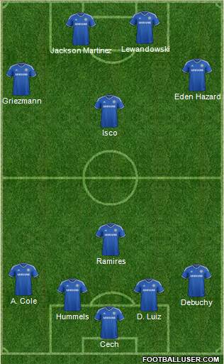 Chelsea Formation 2014