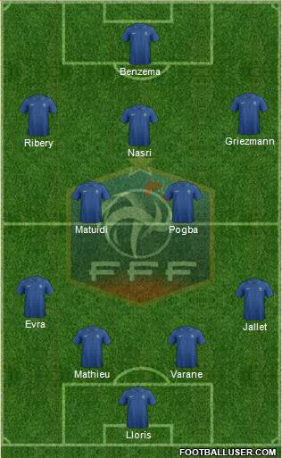 France Formation 2014