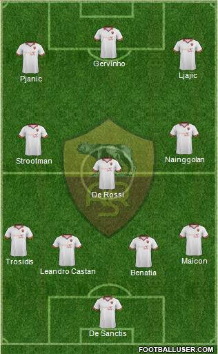 AS Roma Formation 2014