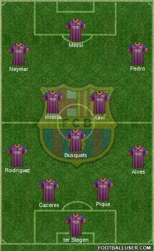 F.C. Barcelona Formation 2014