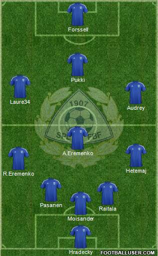 Finland Formation 2014