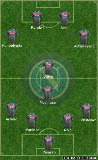 Napoli Formation 2014
