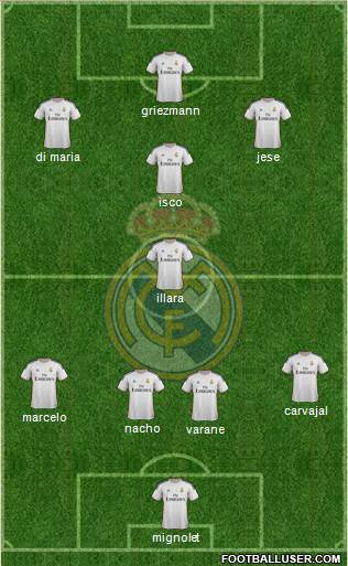 Real Madrid C.F. Formation 2014