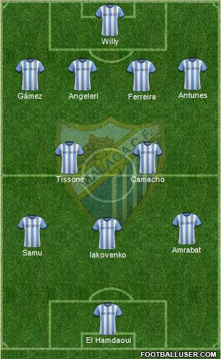 Málaga C.F., S.A.D. Formation 2014