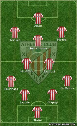 Athletic Club Formation 2014