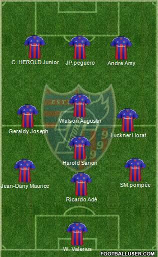 FC Tokyo Formation 2014