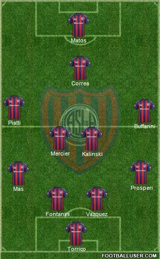 San Lorenzo de Almagro Formation 2014