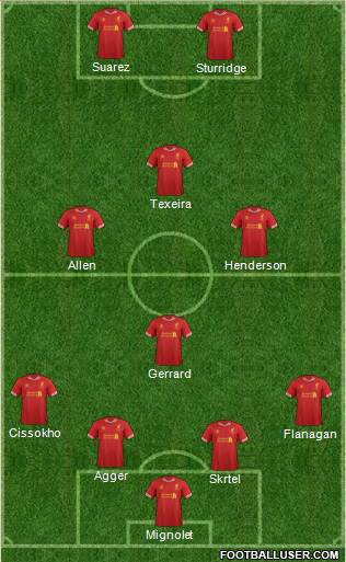 Liverpool Formation 2014