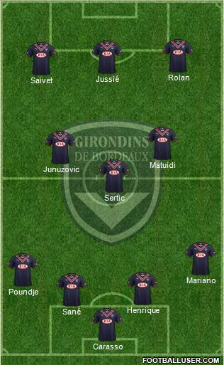 FC Girondins de Bordeaux Formation 2014