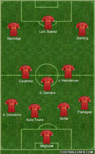 Liverpool Formation 2014
