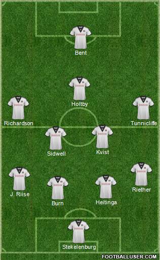 Fulham Formation 2014