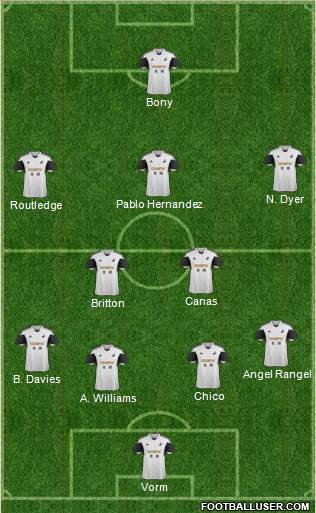Swansea City Formation 2014