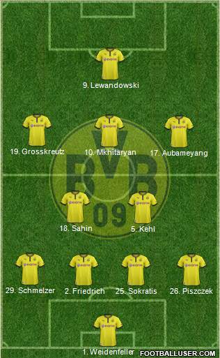 Borussia Dortmund Formation 2014