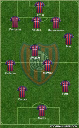 San Lorenzo de Almagro Formation 2014